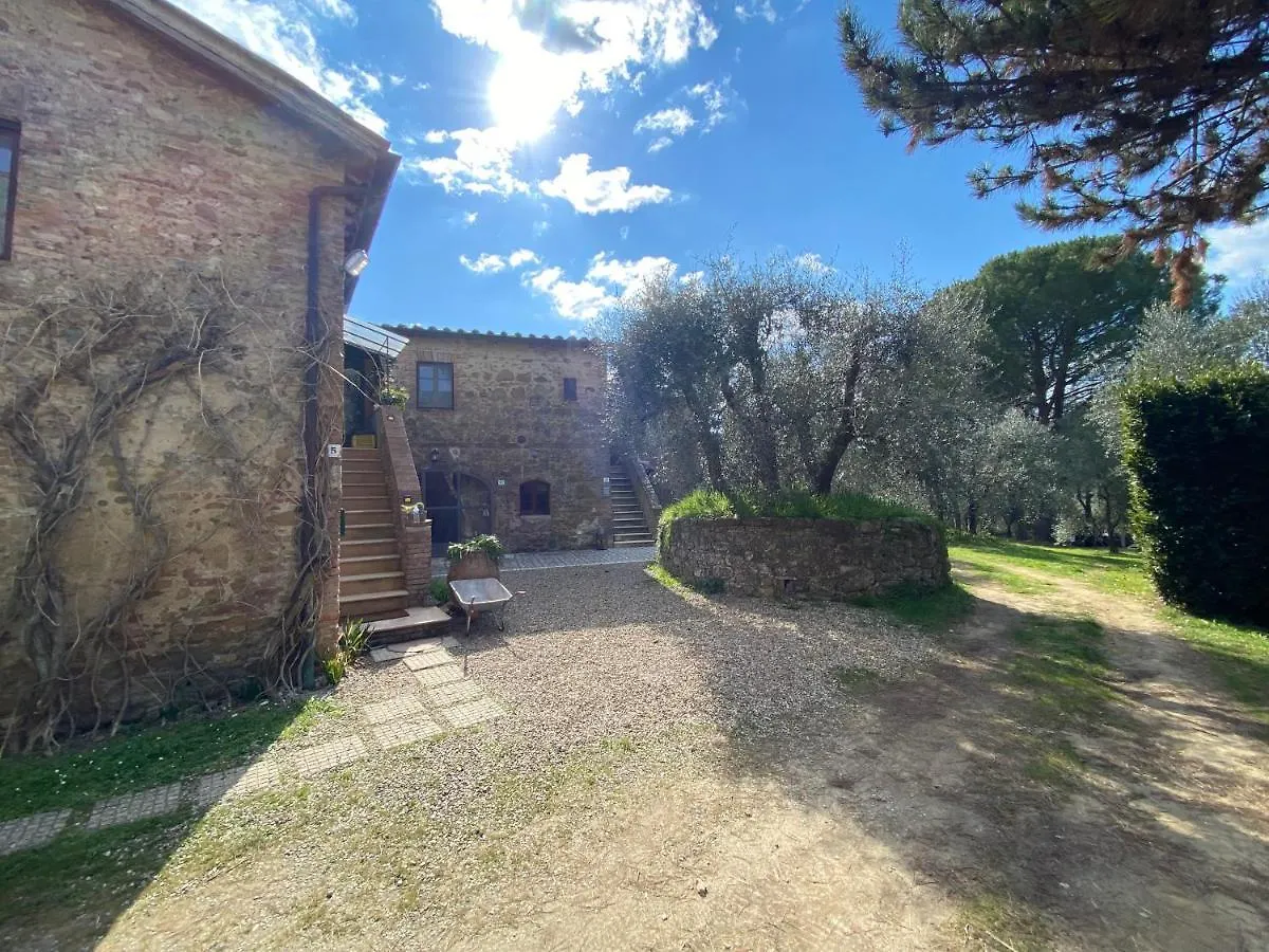 Banditina - Tenuta Di Montechiaro Villa Vico d'Arbia